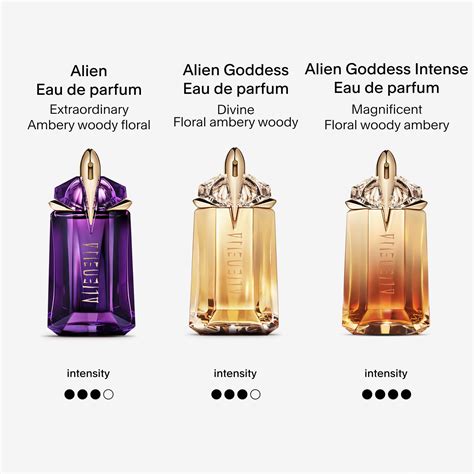 alien replica perfume|alien goddess by mugler perfume.